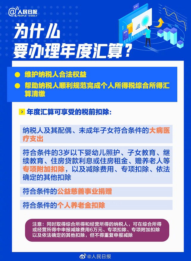 2022年度退补税怎么办理 个人所得税APP申请退税教程