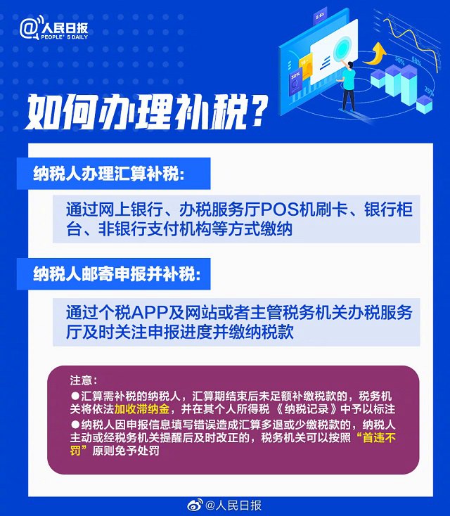 2022年度退补税怎么办理 个人所得税APP申请退税教程