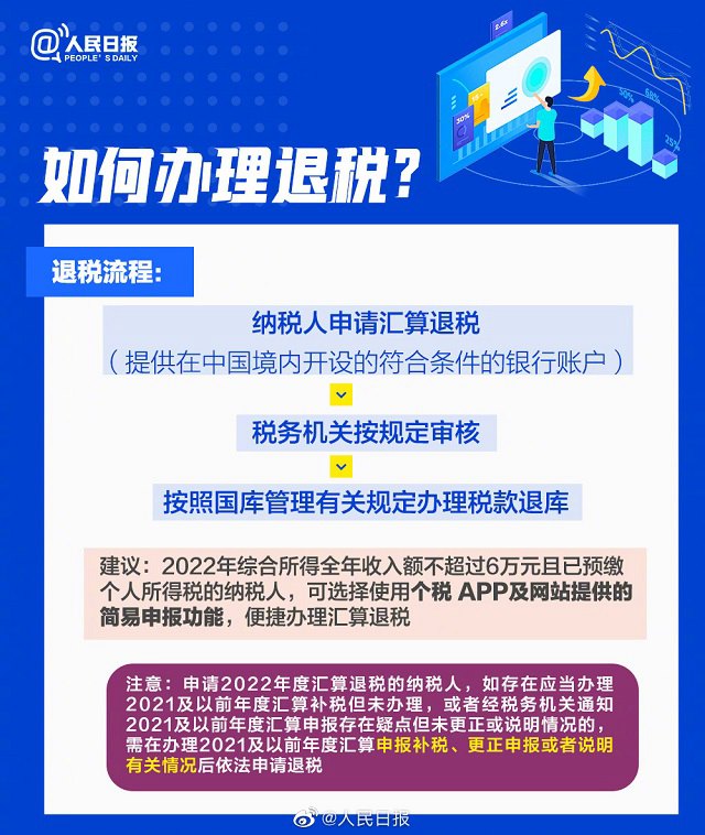 2022年度退补税怎么办理 个人所得税APP申请退税教程