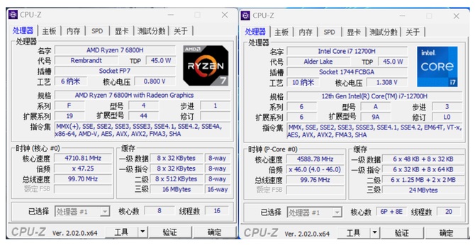 i7-12700H和R7-6800H哪个好？R7-6800H与i7-12700H区别对比