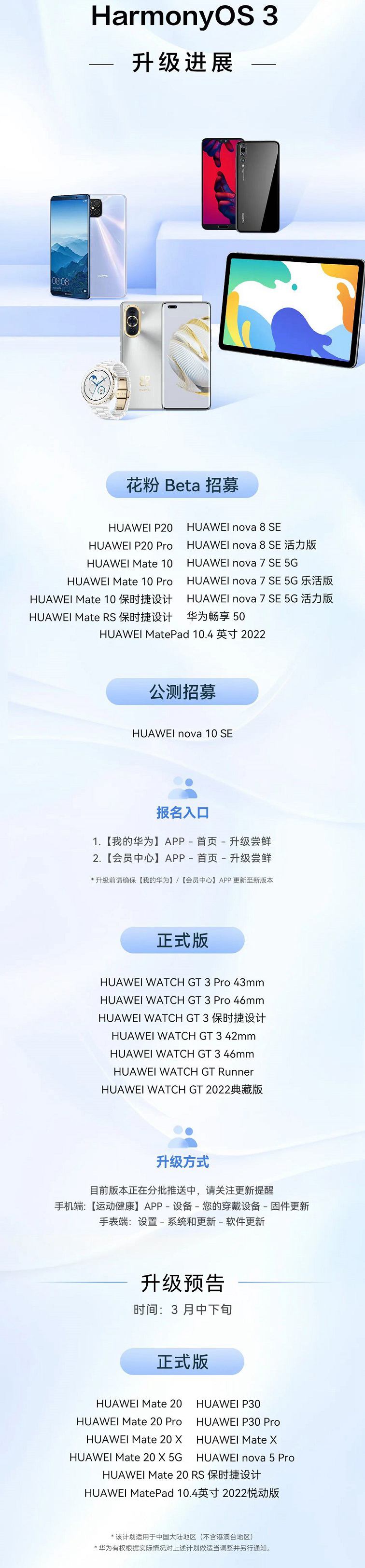 鸿蒙3 Beta支持哪些机型 HarmonyOS 3 Beta支持机型一览