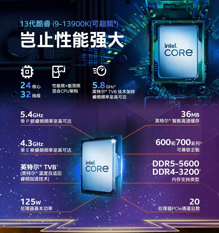 i9-13900ks和k有什么区别？i9-13900K和KS性能对比