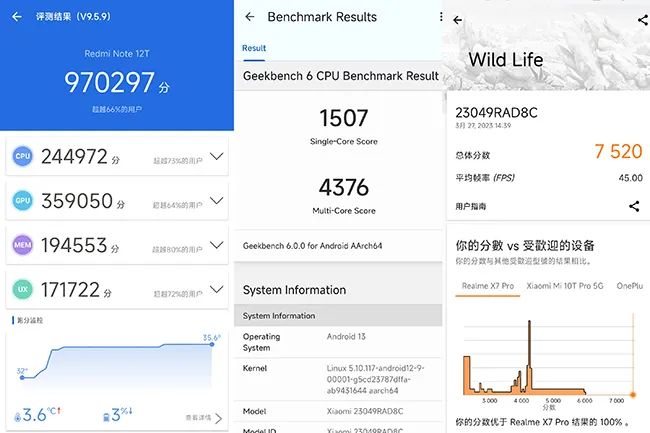 手机CPU天梯图2023年3月最新版 你的手机排名高吗？