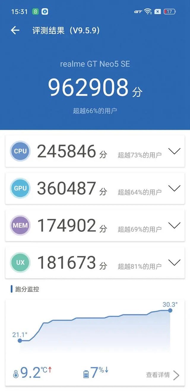 真我GT Neo5 SE跑分多少？realme GT Neo5 SE安兔兔跑分