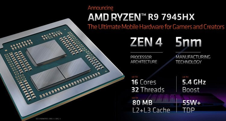 AMD R9 7945HX相当于英特尔什么CPU水平？