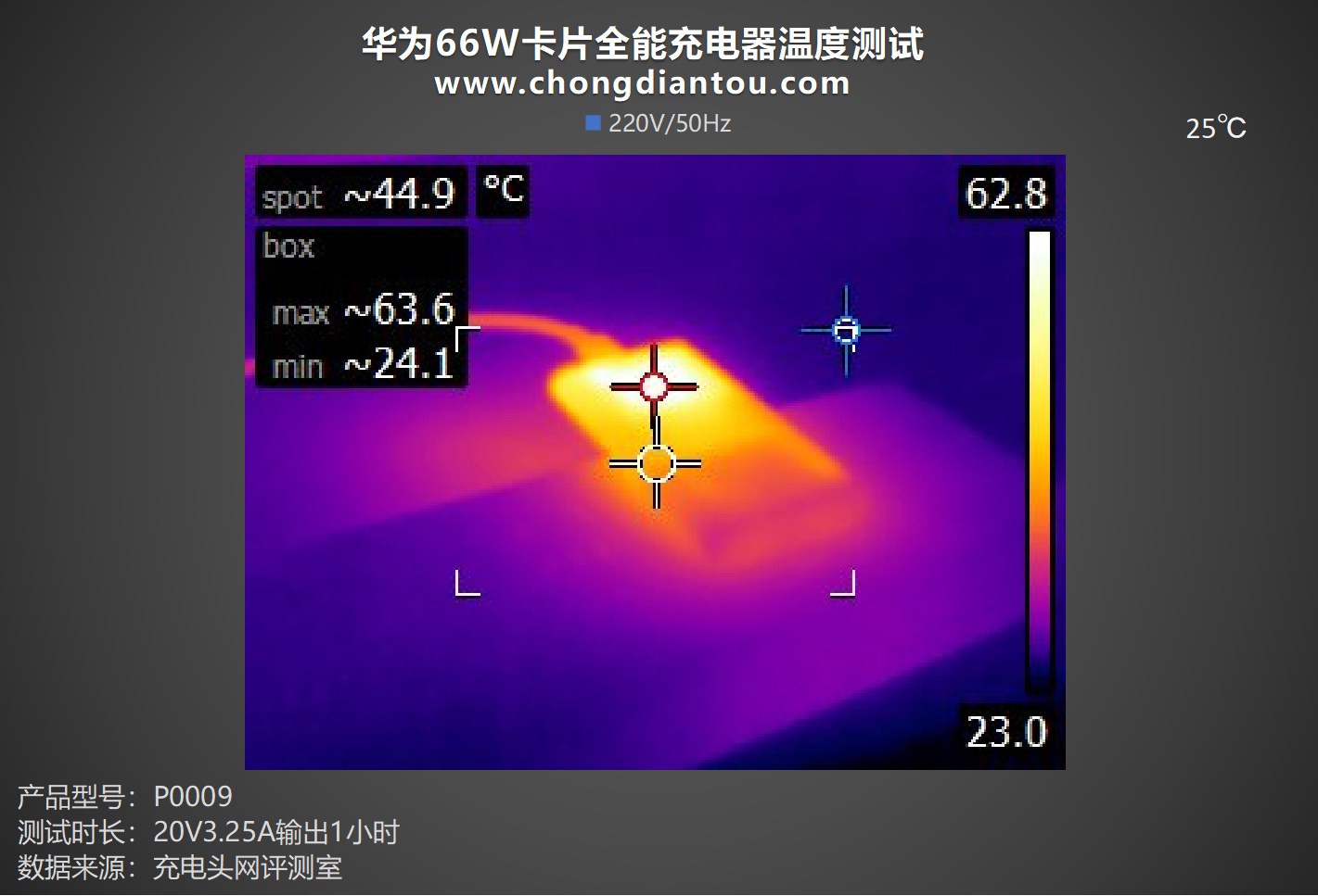 华为66W卡片充电器怎么用 华为卡片全能充电器评测