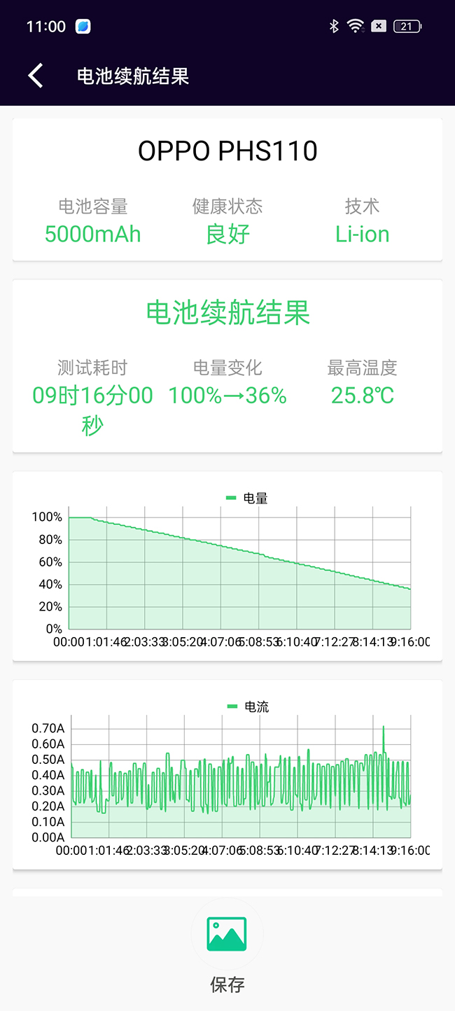 OPPO A1值得买吗？OPPO A1 5G详细评测