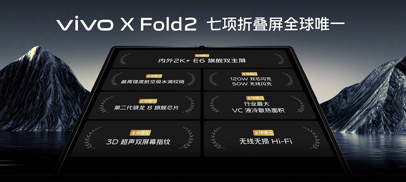 vivo X Fold 2正式发布 7项折叠屏全球唯一