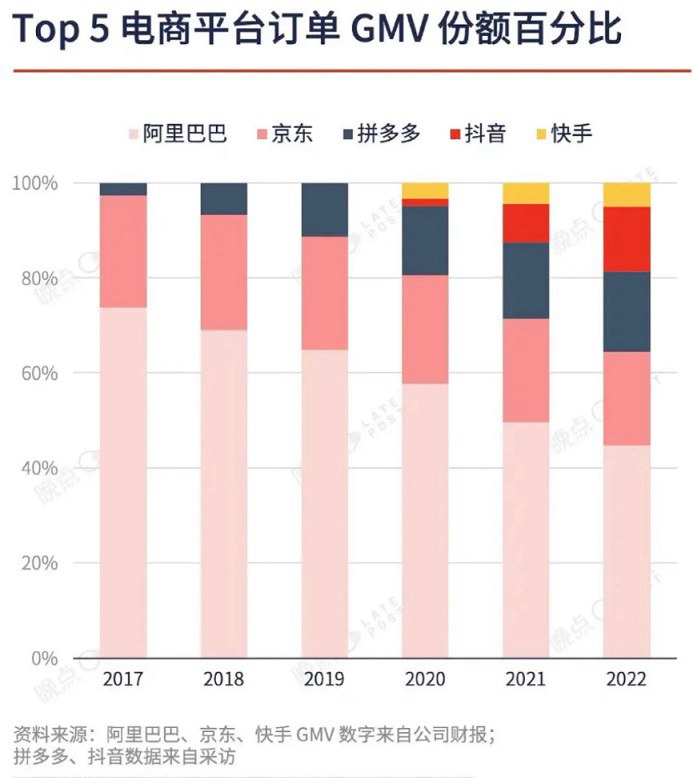 淘宝放大招！年轻人的最爱来了