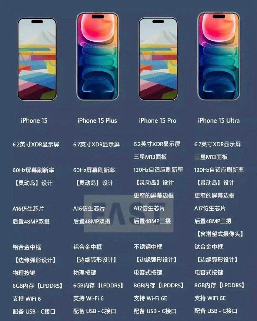 iPhone15和15 Pro哪个好？iPhone15和Pro区别对比