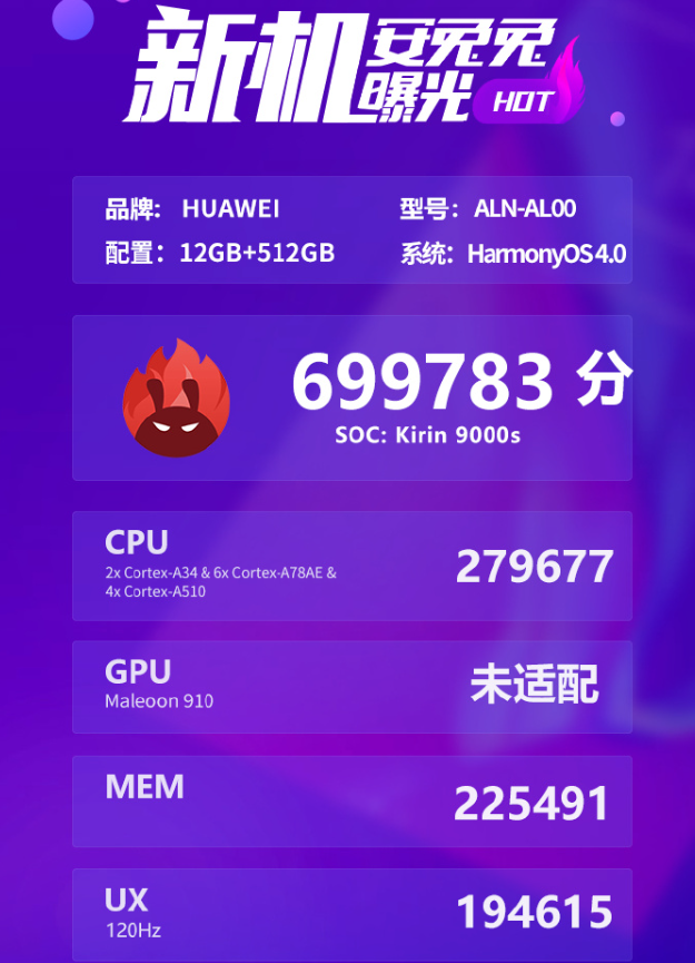 华为Mate 60 Pro安兔兔跑分曝光：CPU 成绩高于骁龙 888