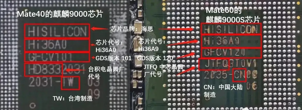 麒麟9000s重磅回归，手机CPU天梯图2023年8月版来了