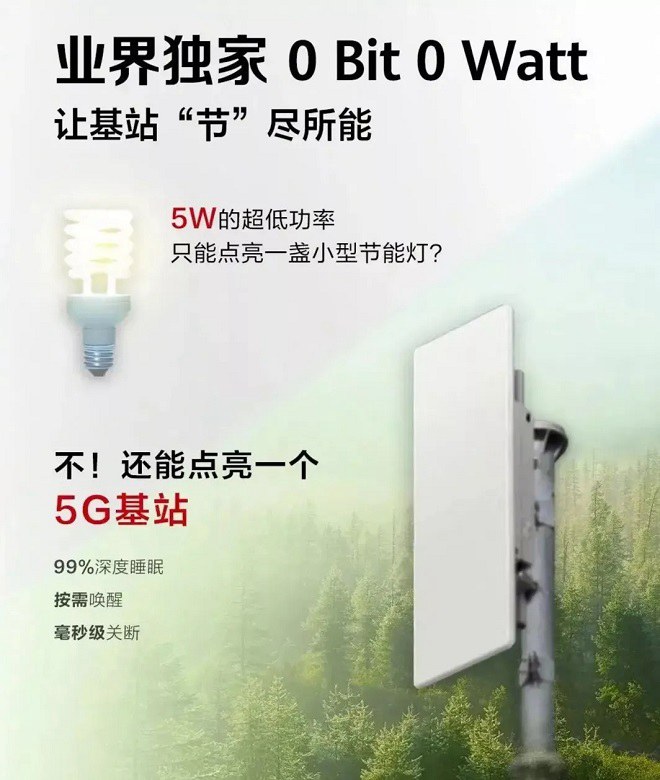 华为5.5G正式发布，又一个遥遥领先！