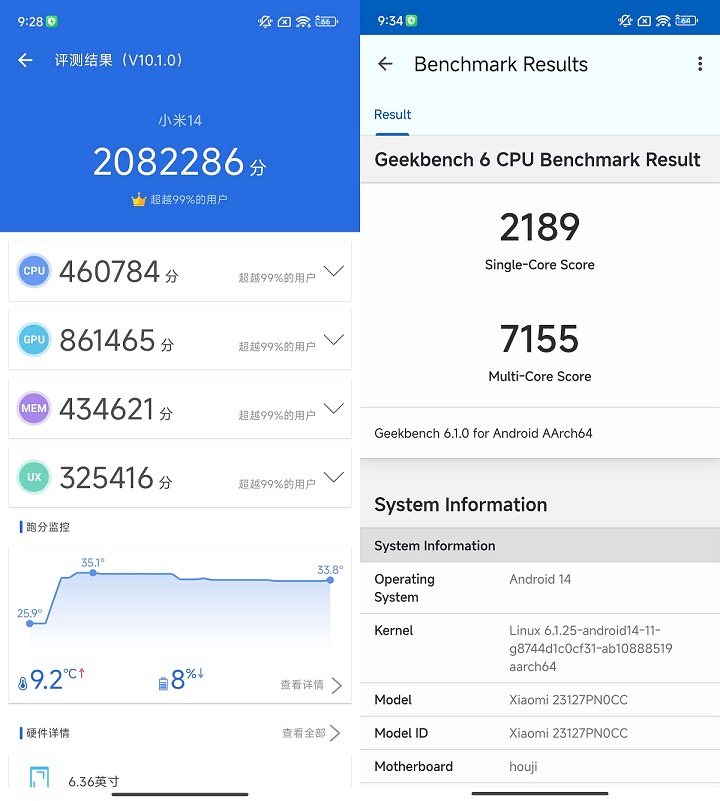 手机CPU天梯图2023年10月版来了，你的手机排名高吗？