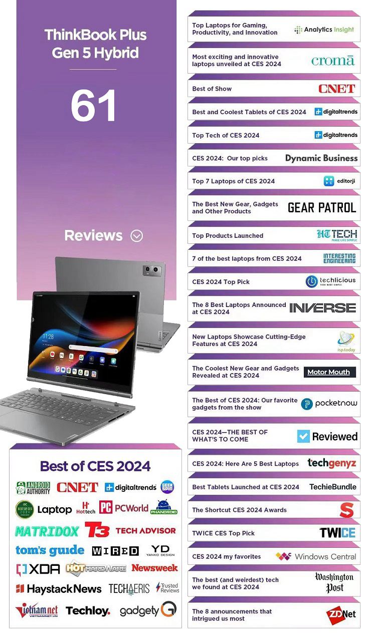 联想发布全球首个混合PC，狂揽CES2024会展61项大奖