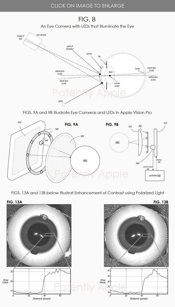 苹果Vision Pro新专利获批：能够光改善眼球追踪