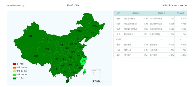 WordPress网站使用17CE测速，服务器容易卡死以及网速慢的解决办法