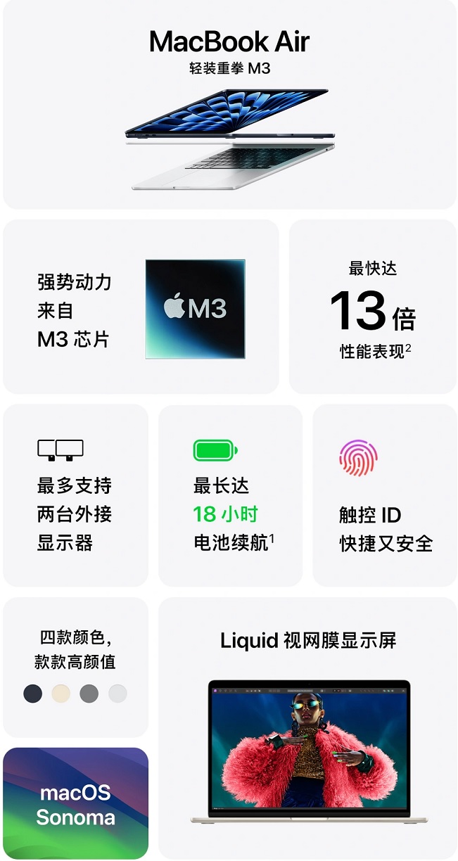 刚刚，苹果发布多款新品！M3芯片新款MacBook Air来了