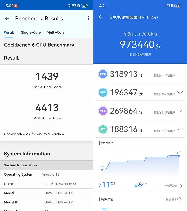 手机CPU天梯图2024年4月最新版，你的手机排名高吗？