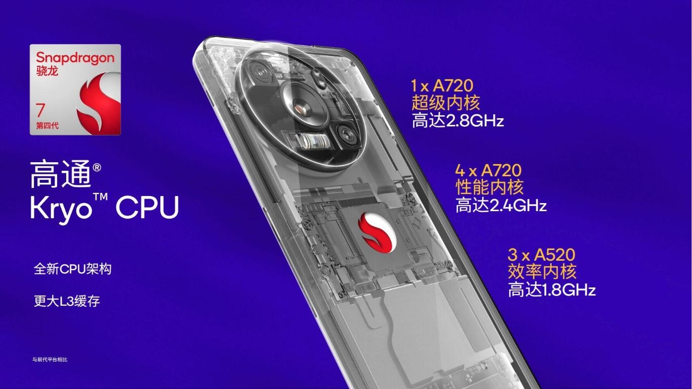 手机 CPU 天梯图 2025 年 5 月版来了，6 款新品发布！