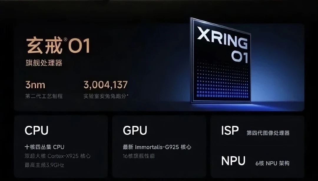 手机 CPU 天梯图 2025 年 5 月版来了，6 款新品发布！